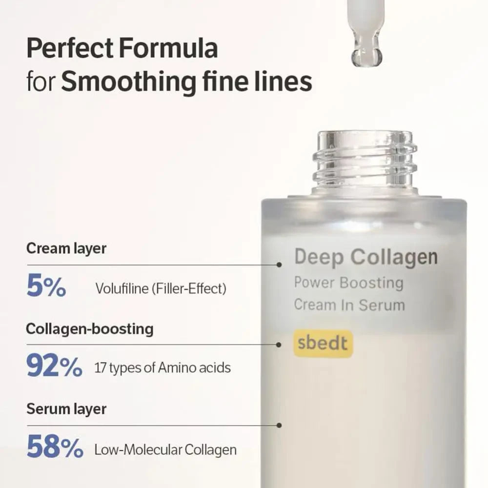 Collagen PDRN Ampoule Set